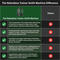 The Relentless Trainer Smith Machine — Comparison