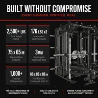 The Relentless Trainer Smith Machine — Results & Stats