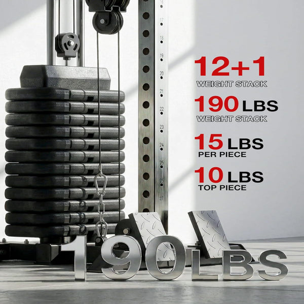 Wall Mount Cable Station, Cable Crossover Machine with Dual Pulley System and 19/27 Adjustable Positions for Home Gym Fitness Equipment